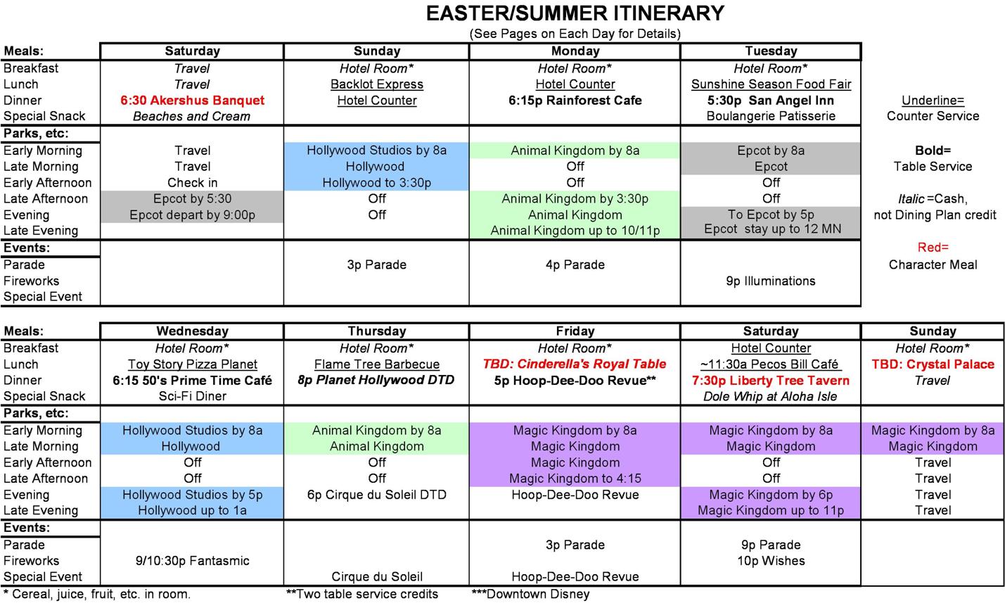 Walt Disney World Easter/Summer Itineraries