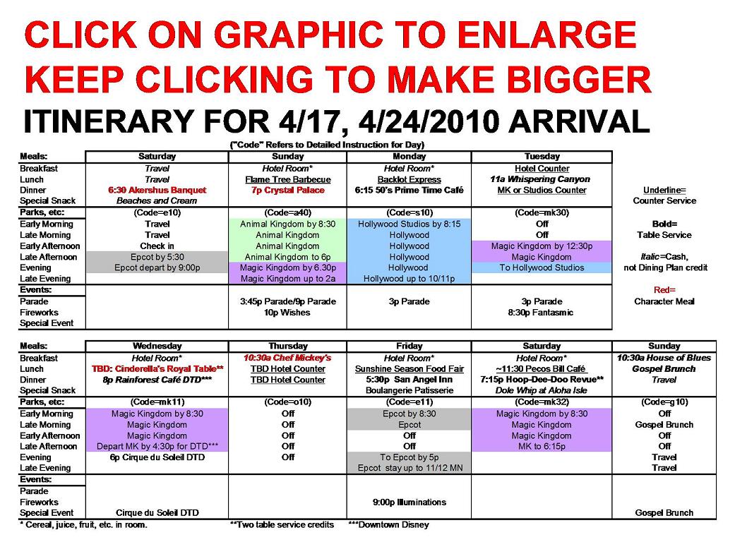 Walt Disney World To-Do List for Arrival Dates of April 17 and 24, 2010