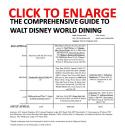 Theme Park Dining at Walt Disney World