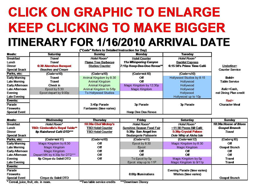 Walt Disney World Itinerary for January 16, 2010 Arrival Date