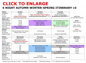 6 Night Walt Disney World Itinerary, Sunday Arrival