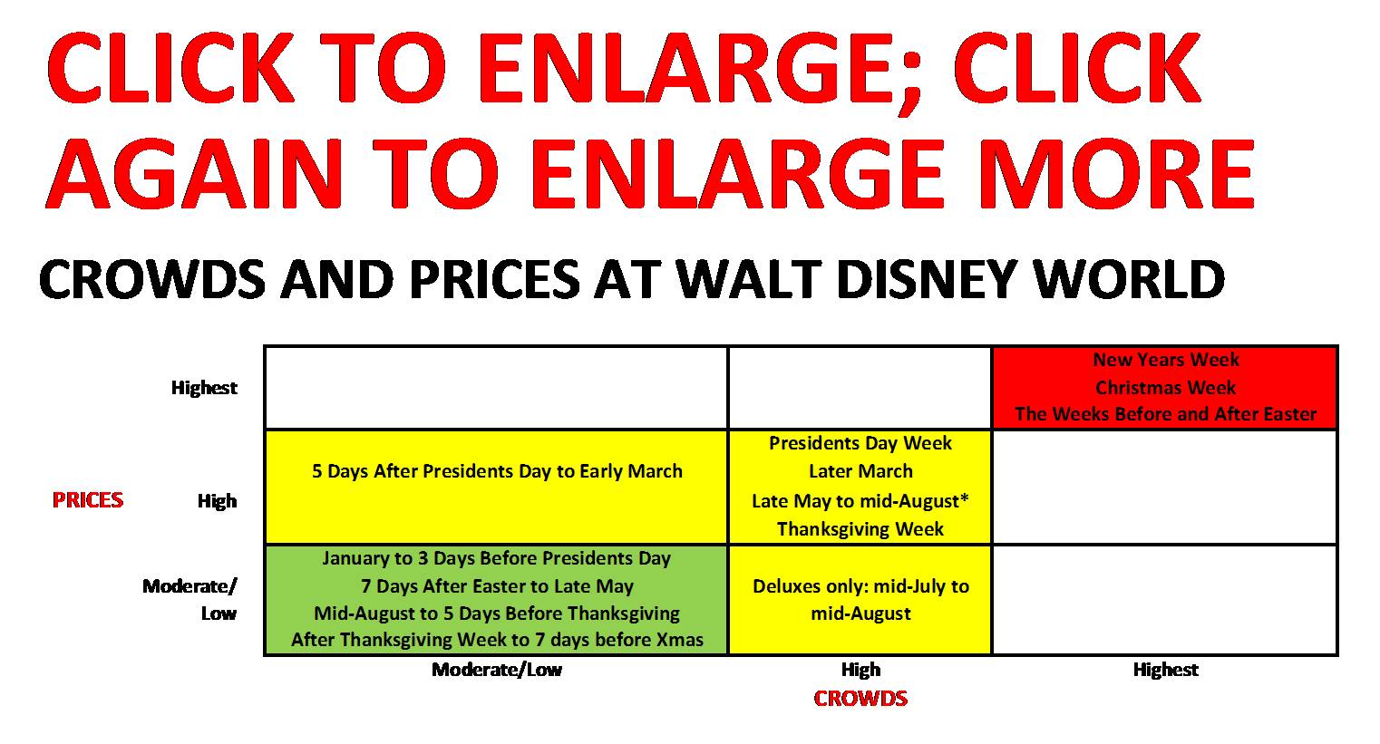 Seasonal Pricing at Walt Disney World: Pay More to Wait in Line Longer!