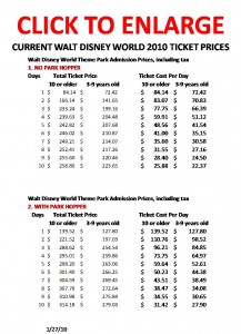 Walt Disney World Admission Ticket Prices 2011