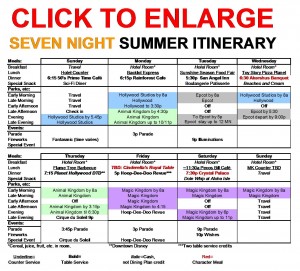 Seven Night Walt Disney World Summer Itinerary