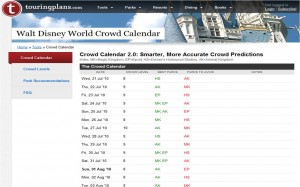 Review: “Crowd Calendar 2.0” at touringplans.com