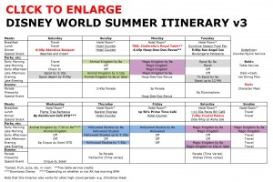 Summer Itinerary For Walt Disney World v3