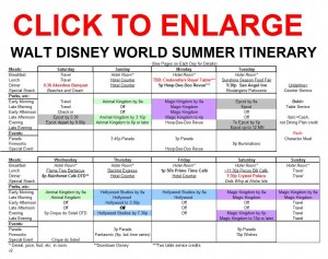 To-Do List for Disney World Summer Itinerary v3