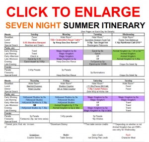 Seven Night Walt Disney World Summer Itinerary v2