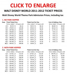 Disney World 2012 Admission Ticket Prices