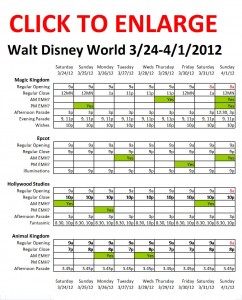 Next Week (3/24 to 4/1/2012) at Walt Disney World