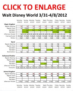 Next Week (3/31 to 4/8/2012) at Walt Disney World