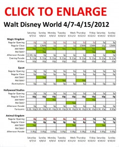 Next Week (4/7 to 4/15/2012) at Walt Disney World