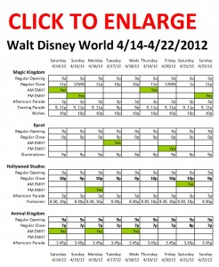 Next Week (4/14 to 4/22/2012) at Walt Disney World