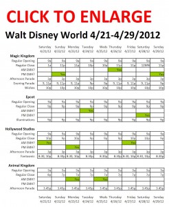 Next Week (4/21 to 4/29/2012) at Walt Disney World