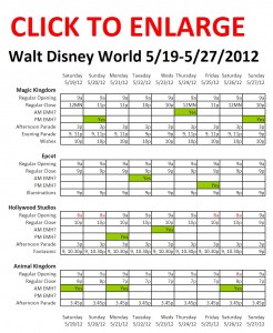 Next Week (5/19 to 5/27/2012) at Walt Disney World