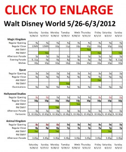 Next Week (5/26 to 6/3/2012) at Walt Disney World