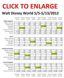 Next Week (5/5 to 5/13/2012) at Walt Disney World