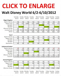 Next Week (6/2 to 6/10/2012) at Walt Disney World