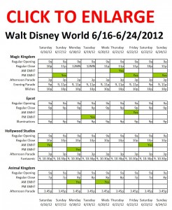 Next Week (6/16 to 6/24/2012) at Walt Disney World