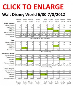 Next Week (6/30 to 7/8/2012) at Walt Disney World