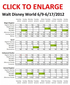 Next Week (6/9 to 6/17/2012) at Walt Disney World