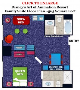 Accommodations in The Family Suites at Disney’s Art of Animation Resort