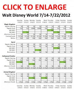 Next Week (7/14 to 7/22/2012) at Walt Disney World