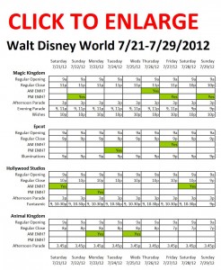 Next Week (7/21 to 7/29/2012) at Walt Disney World