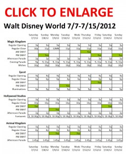 Next Week (7/7 to 7/15/2012) at Walt Disney World