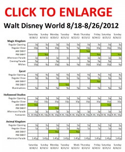 Next Week (8/18 to 8/26/2012) at Walt Disney World