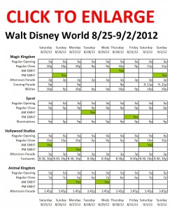 Next Week (8/25 to 9/2/2012) at Walt Disney World