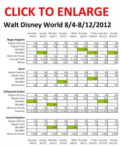 Next Week (8/4 to 8/12/2012) at Walt Disney World