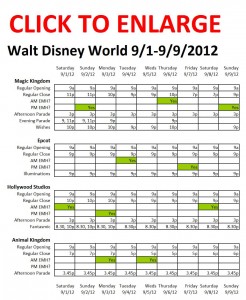 Next Week (9/1 to 9/9/2012) at Walt Disney World