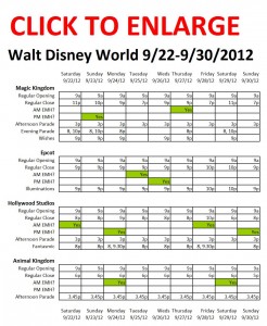 Next Week (9/22 to 9/30/2012) at Walt Disney World