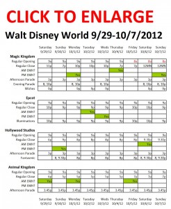 Next Week (9/29 to 10/7/2012) at Walt Disney World