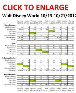 Next Week (10/13 to 10/21/2012) at Walt Disney World