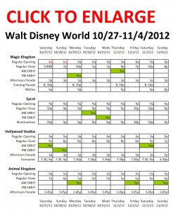 Next Week (10/27 to 11/4/2012) at Walt Disney World