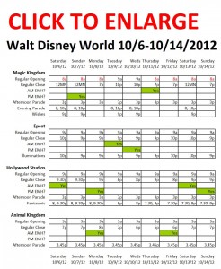 Next Week (10/6 to 10/14/2012) at Walt Disney World