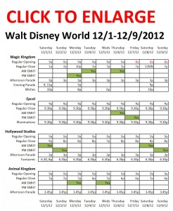 Next Week (12/1 to 12/9/2012) at Walt Disney World