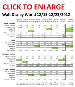 Next Week (12/15 through 12/23/2012) at Walt Disney World