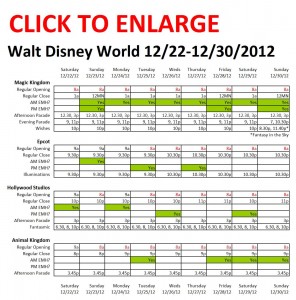 Next Week (12/22 to 12/30/2012) at Walt Disney World