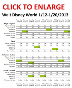 Next Week (1/12 to 1/20/2013) at Walt Disney World