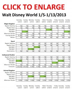 Next Week (1/5 to 1/13/2013) at Walt Disney World