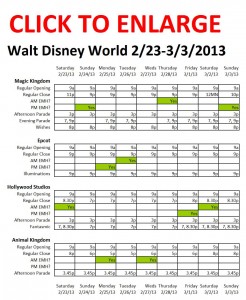 Next Week (2/23 to 3/3/2013) at Walt Disney World