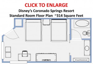 Review: Disney’s Coronado Springs Resort