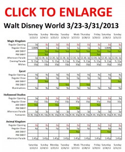 Next Week (3/23 to 3/31/2013) at Walt Disney World