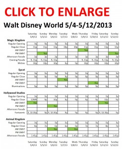 Next Week (May 4 through May 12) at Walt Disney World