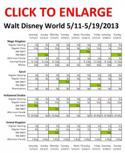 Next Week (May 11 through May 19, 2013) at Walt Disney World