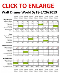 Next Week (May 18 through May 26) at Walt Disney World