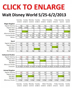 Next Week (5/25 to 6/2/2013) at Walt Disney World